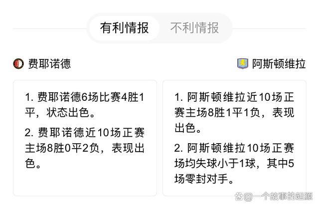 九游体育网页-转折点费耶诺德完成体检，英超国际比赛日攻防权衡，底气十足，数据趋势出现新变化的简单介绍-九游体育网页